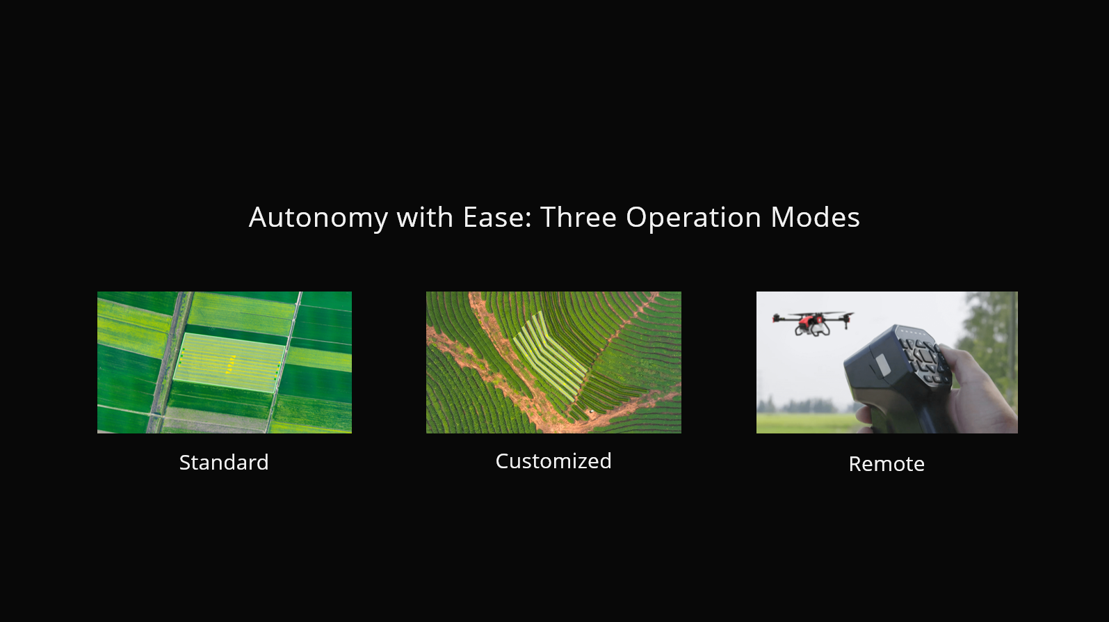 How to use spraying drones - XAG V40 Flight Modes