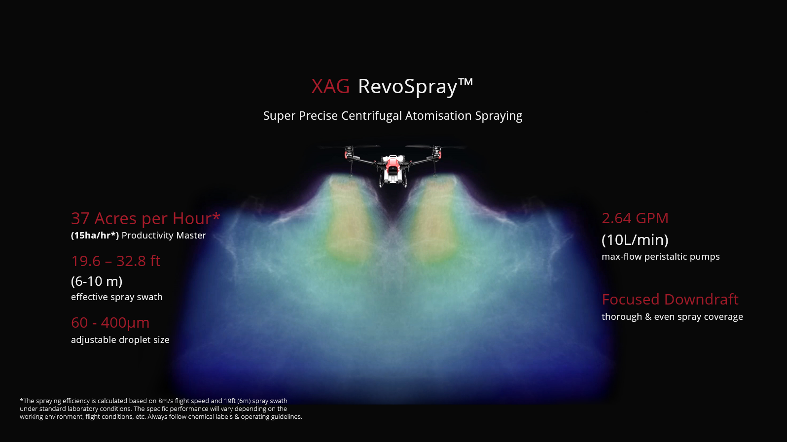 XAG RevoSpray' TM Super Precise Centrifug