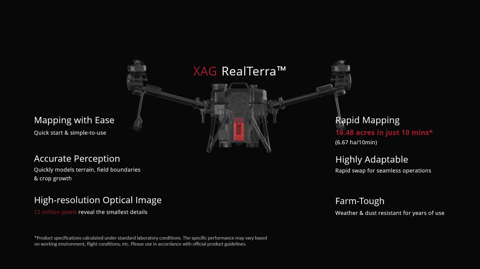 XAG V40 RealTerra Mapping Camera for Agriculture Drone