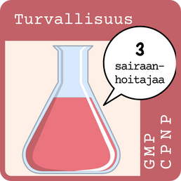 turvallisuusneliö (1).png__PID:8e438138-5451-430a-9ea9-274a3a84541d