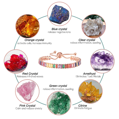 EnerCrystal™ Lymph Detox Crystal Bracelets 