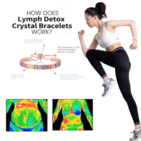 EnerCrystal™ Lymph Detox Crystal Bracelets 