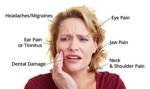 TMJ-TMD-symptoms