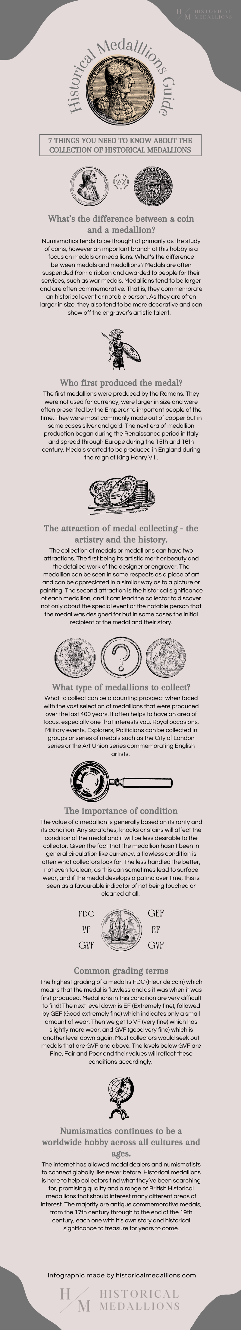 Historical Medallions Infographic