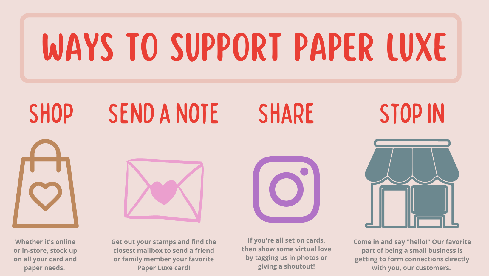 The head line reads, "Ways to Support Paper Luxe."  You can support through shopping, sending a letter or card, sharing the shop on social media, or stopping in the store to say "hello!"