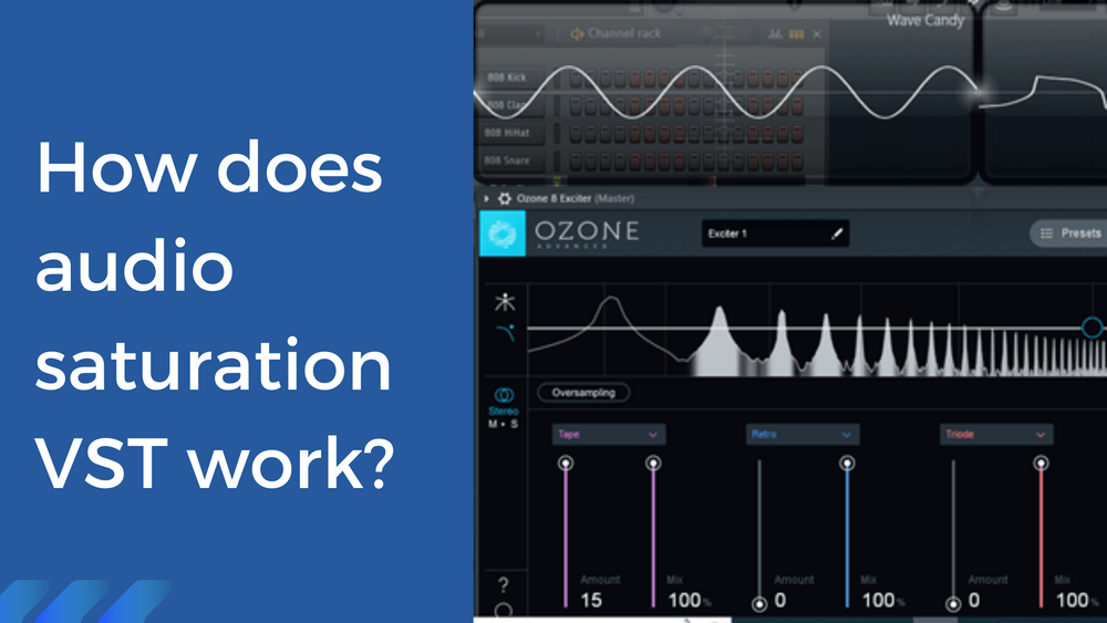 How Does Audio Saturation VST Work? Explained.