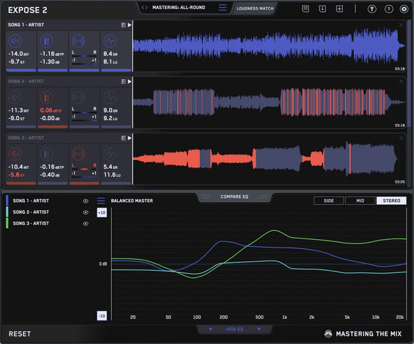 Expose 2 by Mastering The Mix