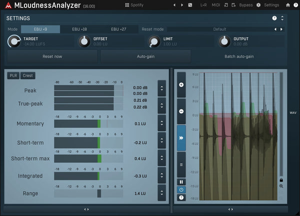 Best Free Audio analyzer VST 2023