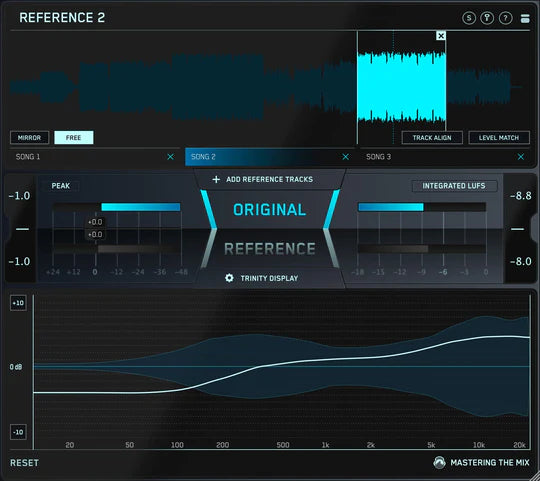 Reference 2 by Mastering the Mix