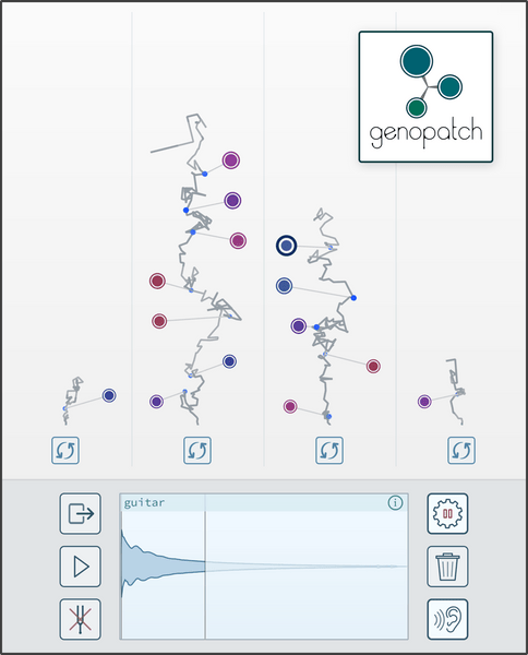 Synplant VST Review