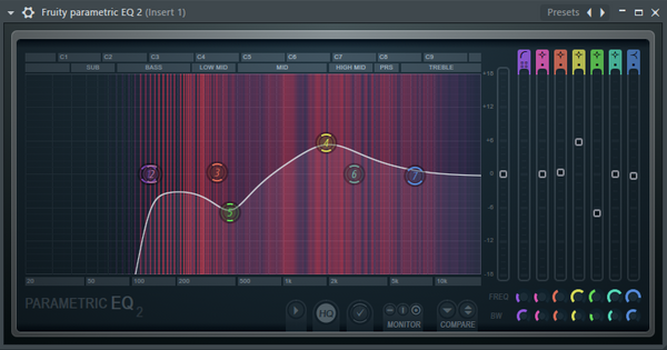 How to get Fat Drums in FL Studio