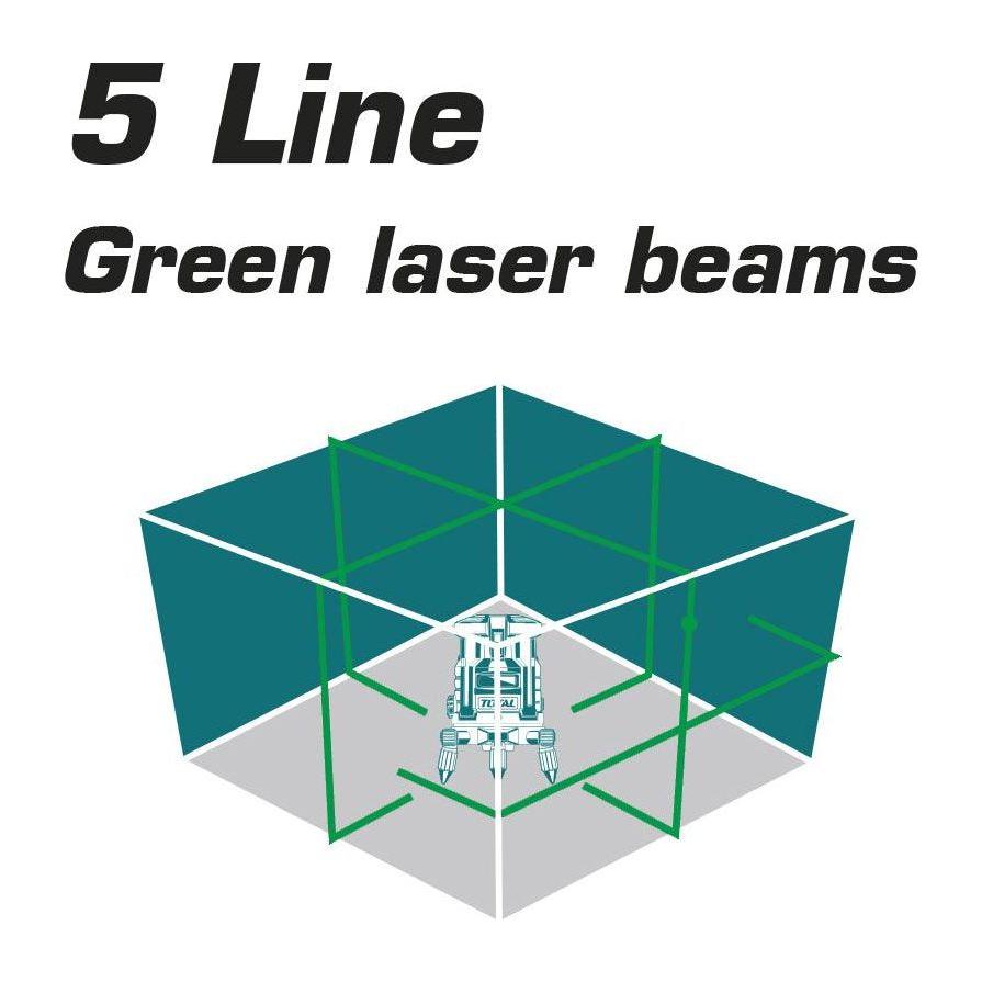 Ynter Industrial. Nivel Laser Autonivelante 3D Verde Ingco HLL255245 -  Ynter Industrial