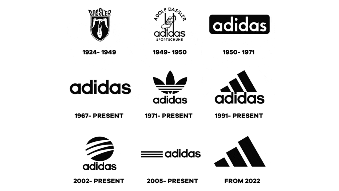 Logo Evolution of Adidas