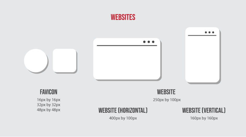 Logo Sizes For Website