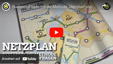 Video zu Methode Netzplan für Skalierungsfragen