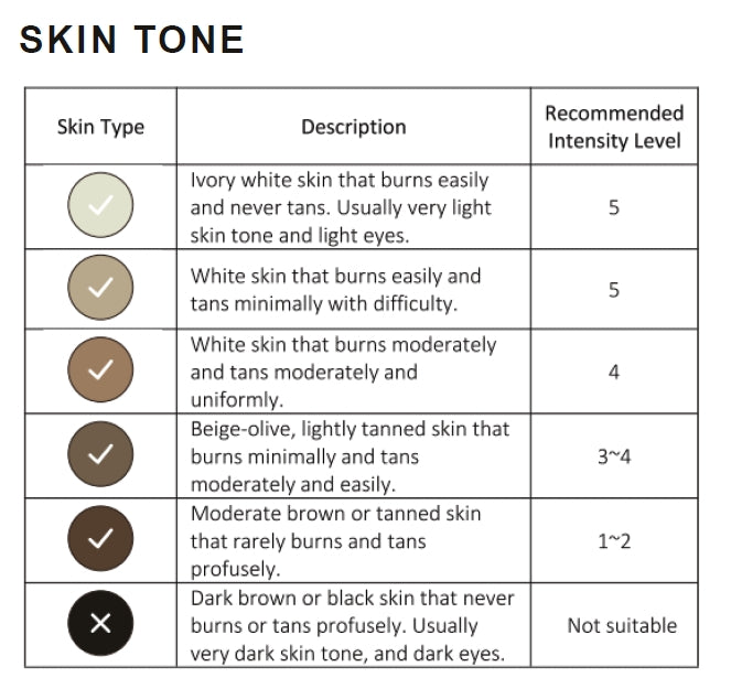 glowon-skin-tone-table