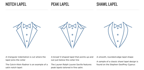 Jim's Formal Wear Lapel Style Guide