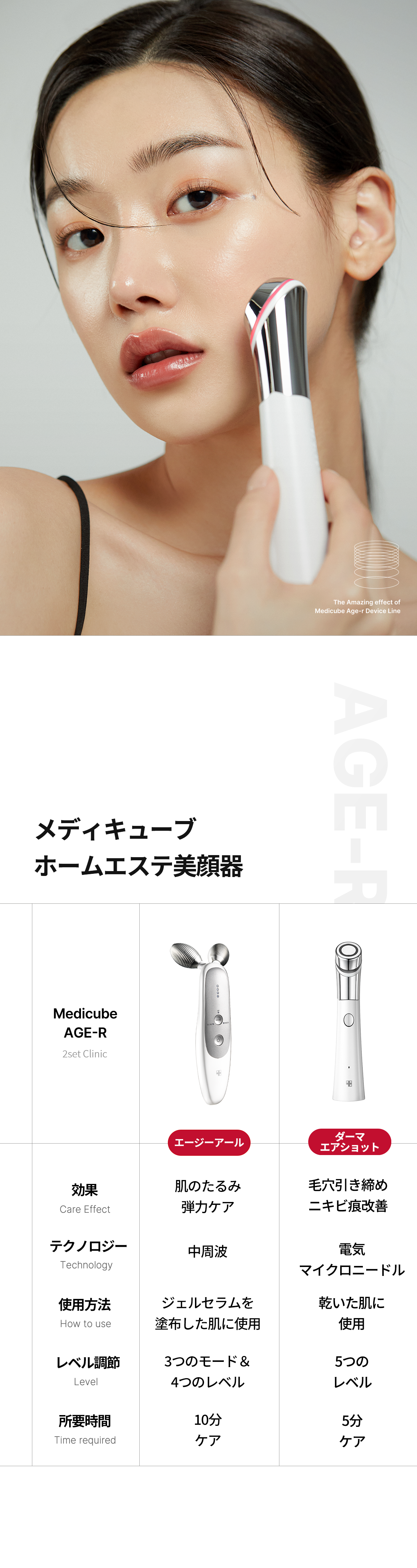 Age-Rダーマエアショット 電気針ダーマペン／毛穴収縮美顔器 - 健康