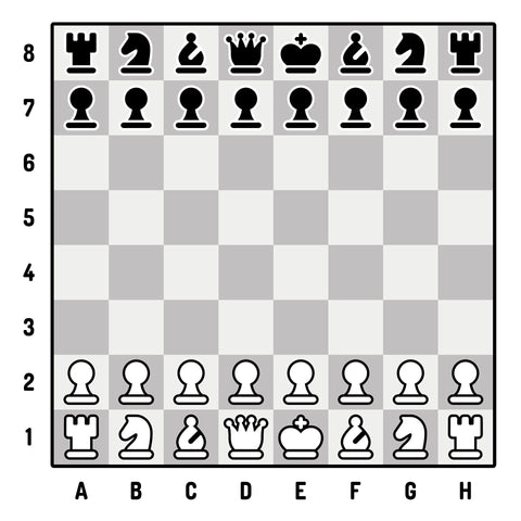 Comment jouer aux échecs pour les débutants : installation, coups et règles de base expliqués