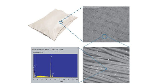 sleeping on copper oxide-containing pillowcases