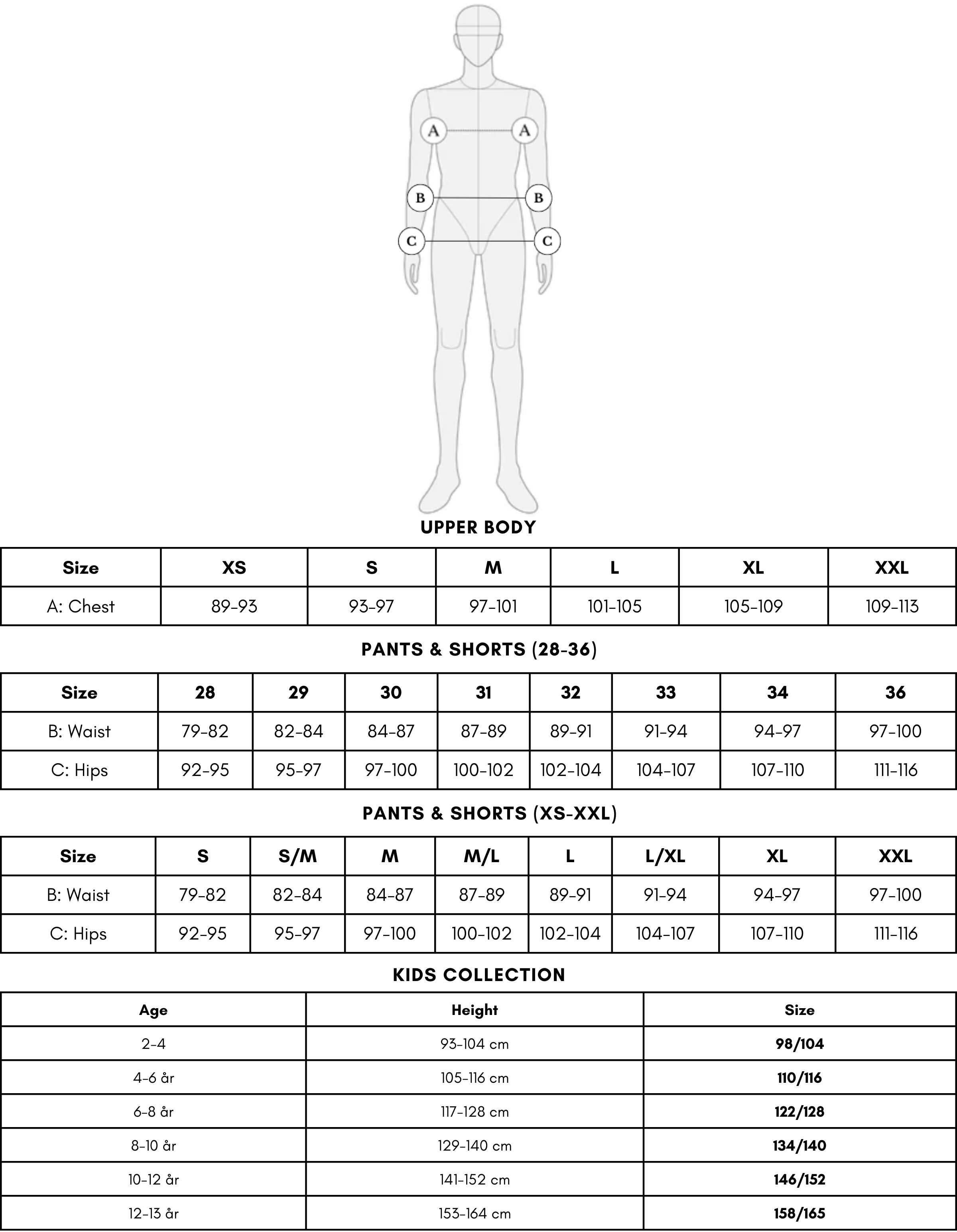 Lululemon ABC Pant Classic | Mens pants size chart, Clothes design, Mens  pants casual