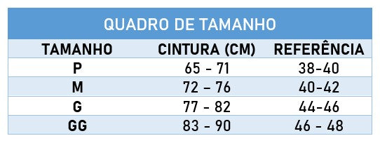 calcinha absorvente, calcinha menstrual, calcinha para menstruação, absorvente calcinha, calcinha para incontinência urinária,