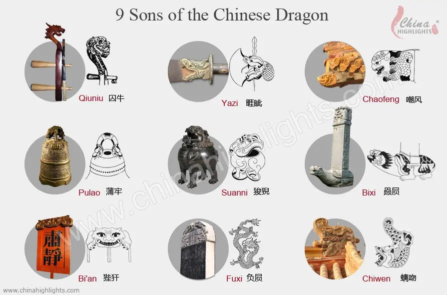 Chineasy Blog  The Meaning of the Dragon Symbol in Chinese Culture