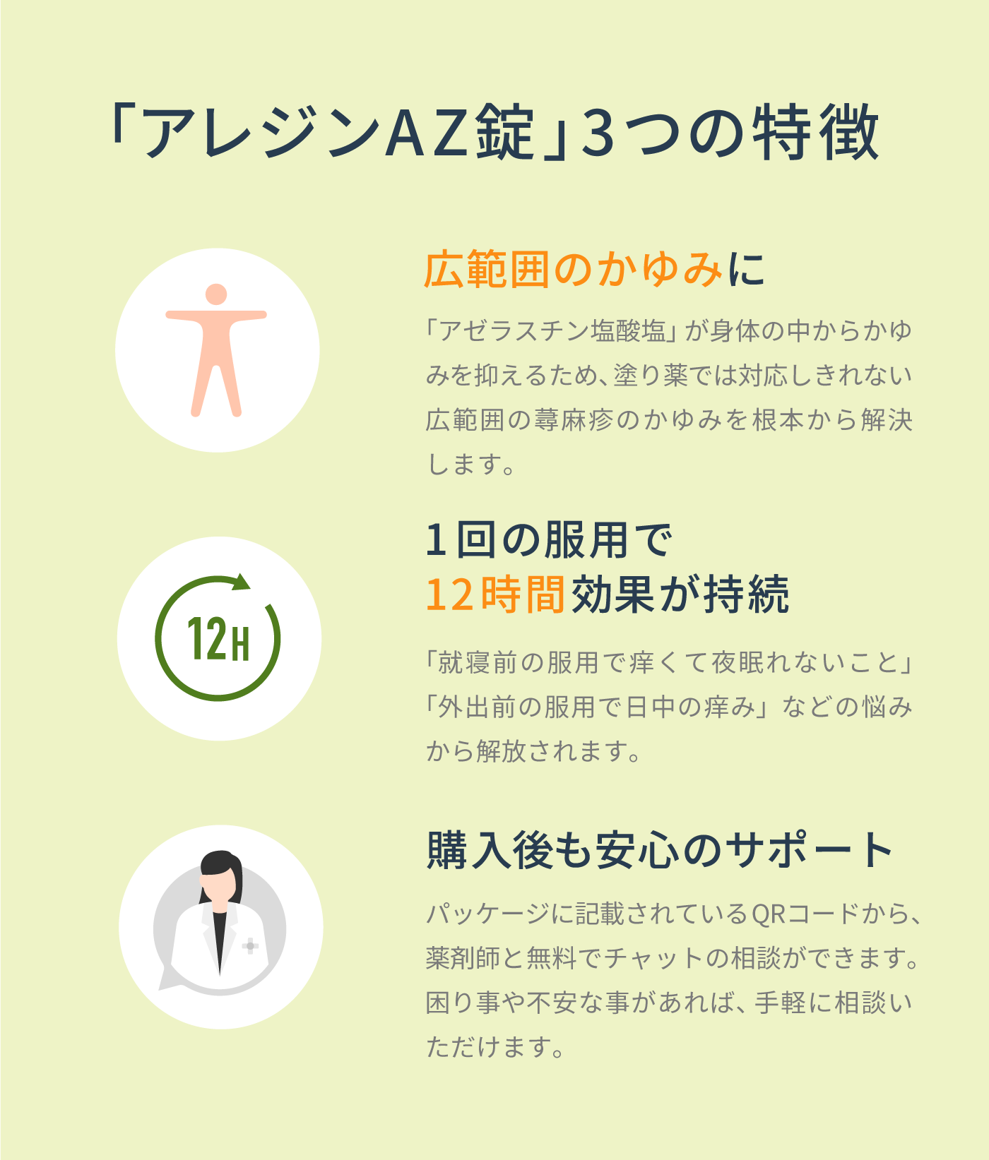 広範囲のかゆみに。1回で12時間聞く、購入後も安心のサポート