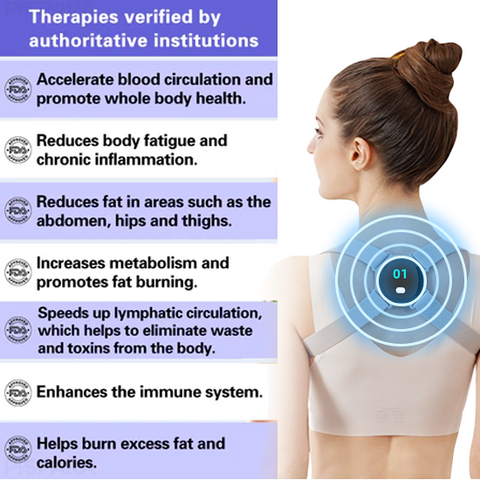 Fivfivgo™ Portable Lymphatic Soothing Body Shaping Neck Device 