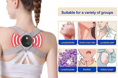 Fivfivgo™ Portable Lymphatic Soothing Body Shaping Neck Device
