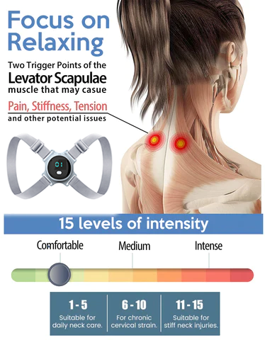 Fivfivgo™ Portable Lymphatic Soothing Body Shaping Neck Device 