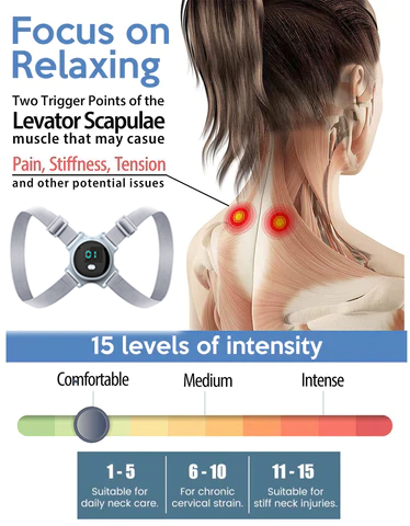 Fivfivgo™ Portable Lymphatic Soothing Body Shaping Neck Device
