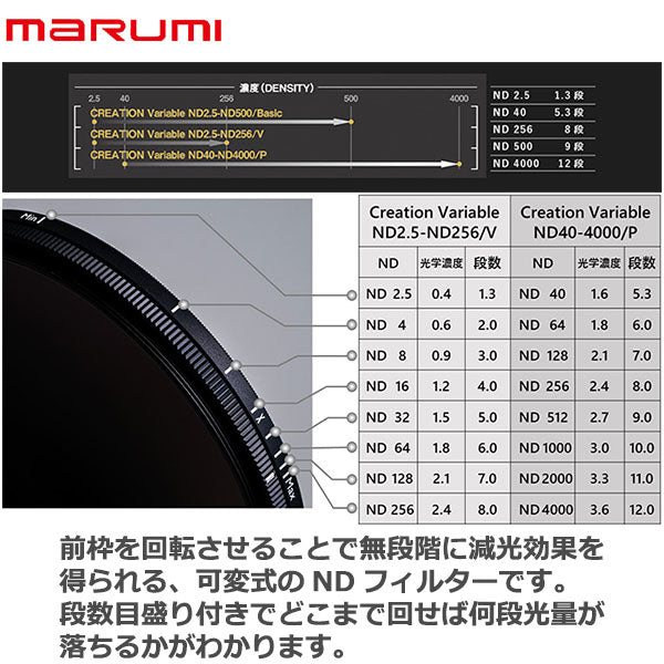 マルミ光機 82mm CREATION Variable ND40-ND4000/P