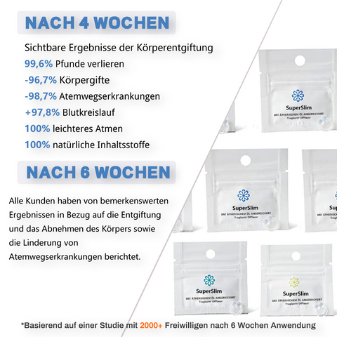 SuperSlim™ Straffende-Entgiftung Ätherischer Ölring