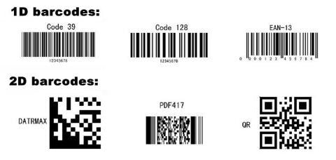 what is a 2d barcode