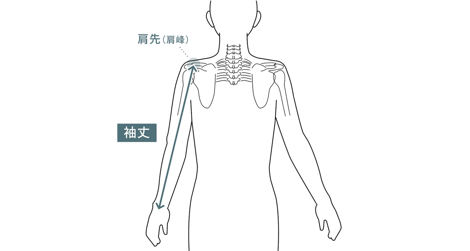 袖丈の計り方を示したイラスト