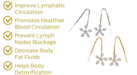 Bikenda® Lymphatic Drainage Germanium Earrings