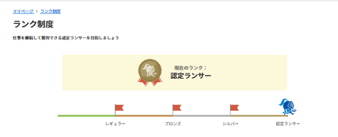 大手クラウドソーシング企業の認定ランサーになりました！