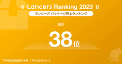 Unveiling Lancers Top 100 for 2023  |  Trendy Japan