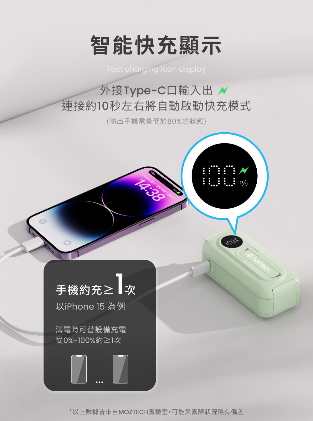 ֥RFast charging icon display~Type-CJXs1kN۰ʱҰʧ֥RҦ(XqqC8%A)R≥]HiPhone 15 Һqɥi]ƥRqq0%-100%0329gT~GK14:38%*HWƾڬҨӦMOZTECH,iPڪptMOZTECH