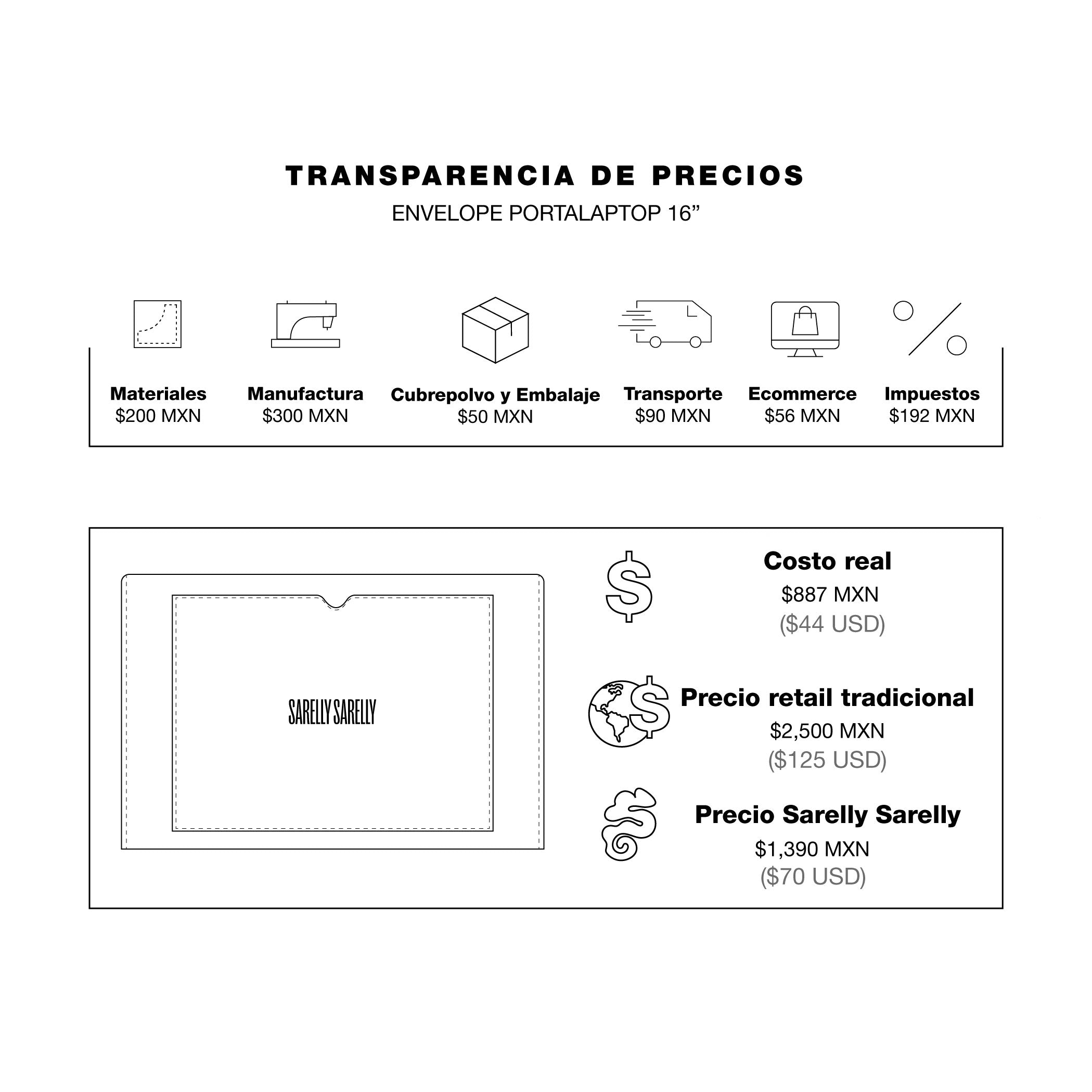Desgloce del precio de ENVELOPE DE PIEL PORTALAPTOP