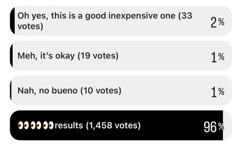 Phanpy BMBF poll results