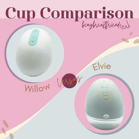 Willow 3.0 versus Elvie