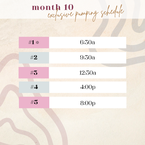 Pumping Schedule month 10