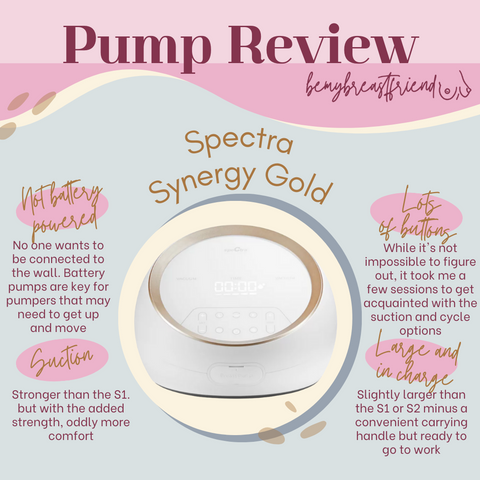 Spectra Synergy Gold Review – bemybreastfriend, LLC