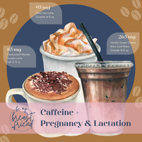 Breastfeeding and Caffeine