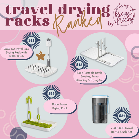 Ranked Traveling Drying Racks