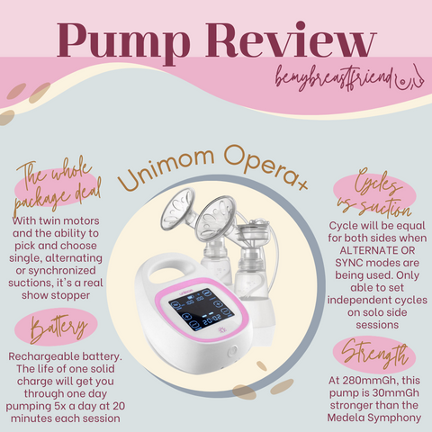 Unimom Opera breast pump review