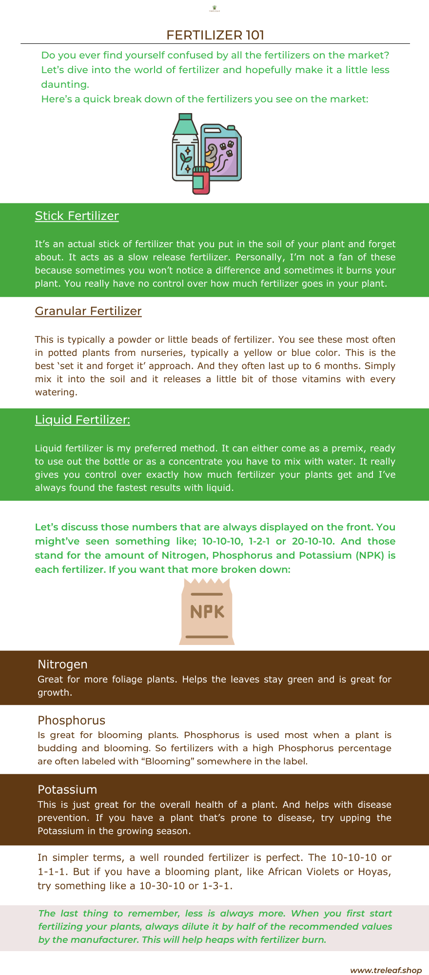 infographic explaining what NPK values on fertilizer stands for