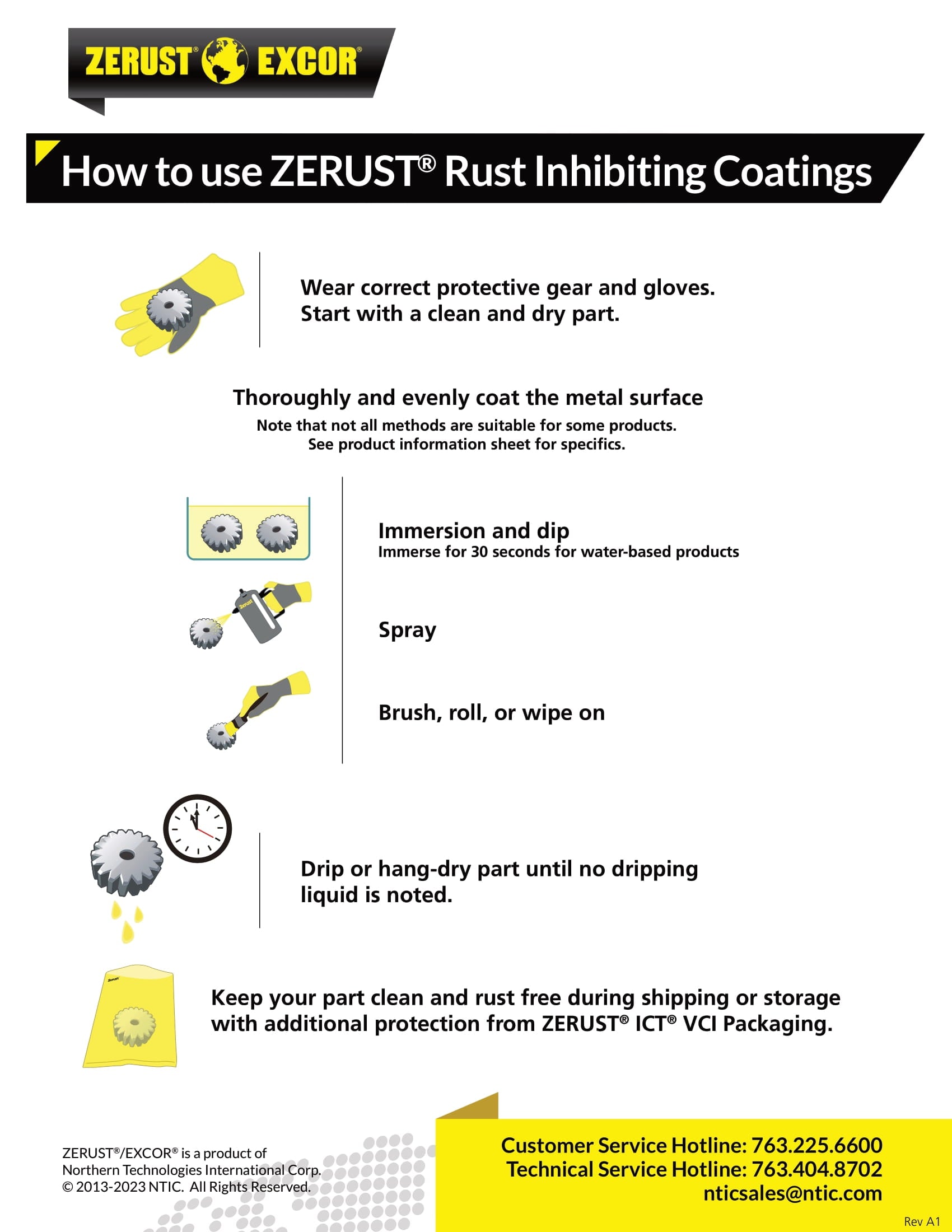 Zerust rustbeskyttende coating - Reál Marine AS